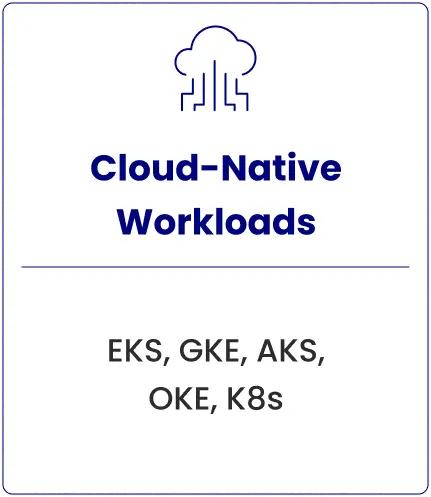 Workload Security