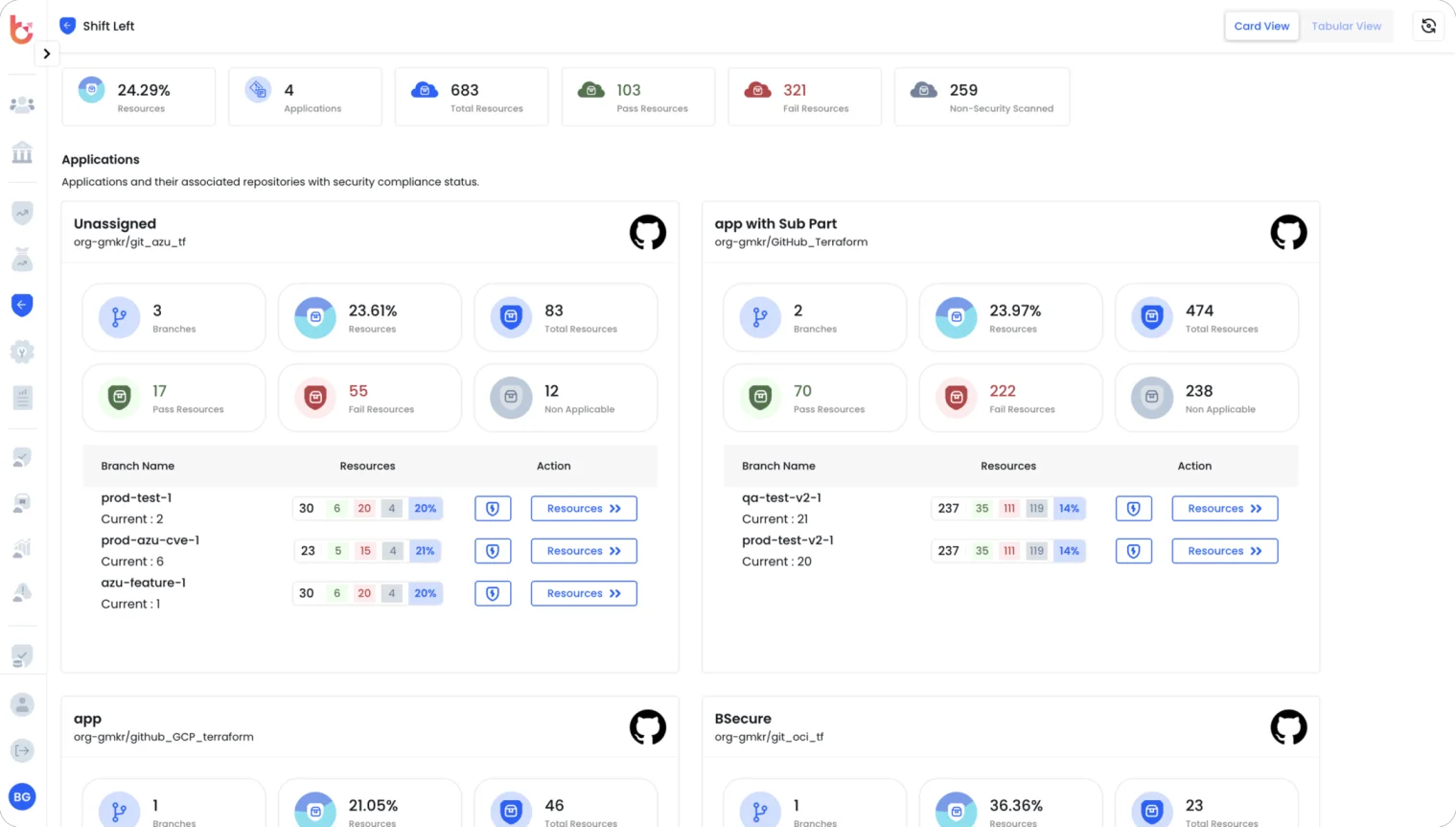 Infrastructure-as-Code (IaC) Security (Shift Left)